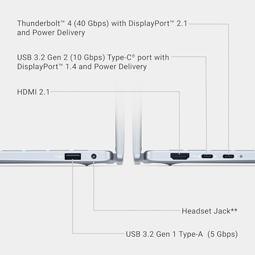 Dell DB14250 14" (35.56 cm) AI Laptop Intel Core Ultra 5 226V Processor, 16GB RAM, 512GB SSD, ARC Graphics, 2.5K Display, IPS ComfortView Plus, 300nits. Backlit KB, FPR, Win 11, Thin & Light, Ice Blue