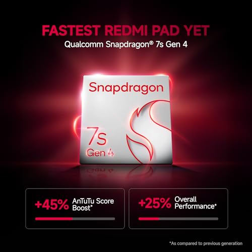 Redmi Pad 2 Pro [Smartchoice] | 12000mAh | Snapdragon 7s Gen 4 | 12.1-inch,2.5K Display |83+ Days Standby |HyperOS 2 |120Hz |Dolby Vision Atmos |Wi-Fi 6 |AI Powered | 8GB, 128GB | Quick Silver
