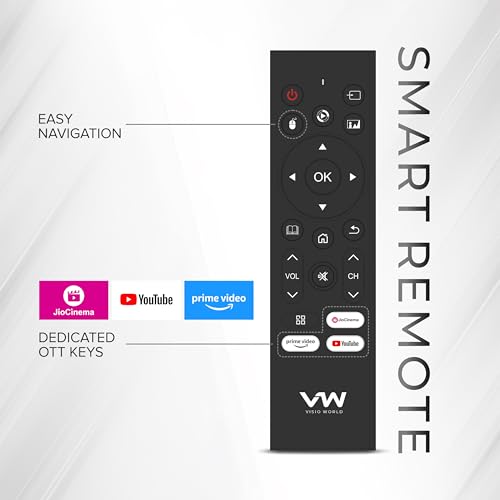 VW 80 cm (32 inches) OptimaX Series HD Ready Smart QLED Android TV VW32AQ1