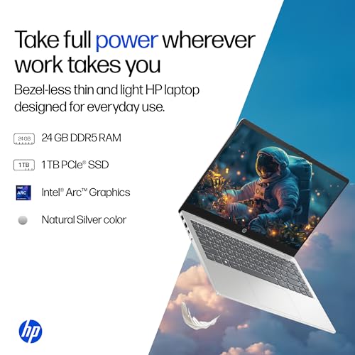 HP 14 Smartchoice, Intel Core Ultra 5 125H 12 TOPS, 24GB DDR5 (Upgradeable) 1TB SSD, Anti-Glare, FHD, 14''/35.6cm,Win11, M365*Office24, Silver, 1.4kg, ep1180tu, FHD Camera w/Shutter, Backlit AI Laptop
