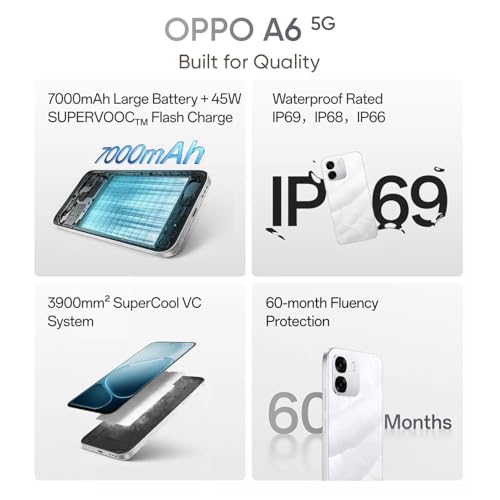 OPPO A6 5G Smartphone 6+128GB White