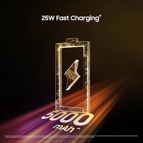 Samsung Galaxy M06 5G Mobile (Blazing Black, 6GB RAM, 128GB Storage) | MediaTek Dimensity 6300 | AnTuTu 623K+ | 12 5G Bands | 25W Fast Charging | 4 Gen OS Upgrades | 50MP Camera | Without Charger