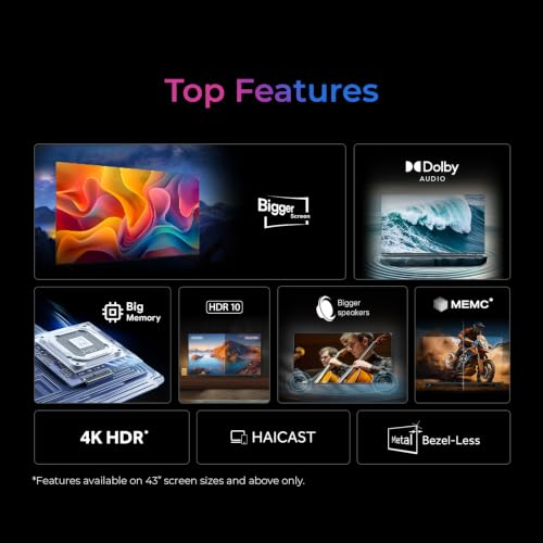 Haier H5E Series 108cm (43) 4K Ultra HD Smart LED Google TV 43H5E
