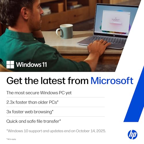 HP 15, AMD Ryzen 5 7520U (16GB DDR4, 512GB SSD) FHD, Anti-Glare, Micro-Edge, 15.6''/39.6cm, Win11, M365 Basic(1yr), Offic24, Silver,1.59kg, fc0806AU/690AU, FHD Camera w/Privacy Shutter, Backlit Laptop