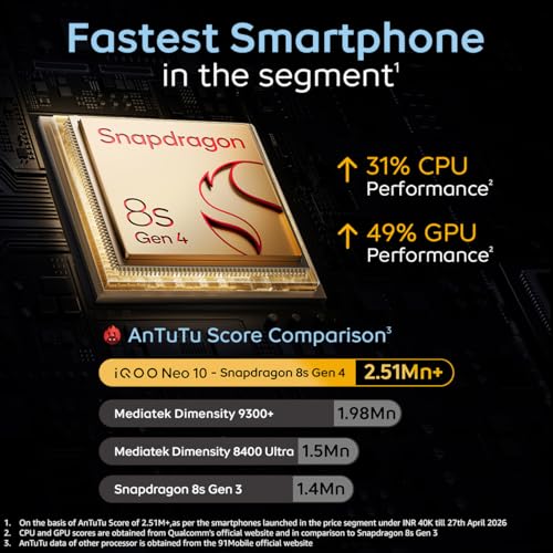 iQOO Neo 10 (Alpine White, 12GB RAM, 256GB Storage) | Segment's Fastest Processor* with Snapdragon 8s Gen 4 & Supercomputing chip Q1 | 120W FlashCharge | Segment's Brightest AMOLED Display*