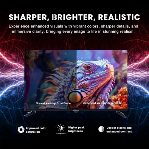 Uniboom_Optima Series 80 cm (32 inch) HD Ready LED TV 2026 Edition with 30W Sonic Boom - True Frameless - Aura Vision+ Display - 2 HDMI - (Non Smart) - 32N-ULT-AED