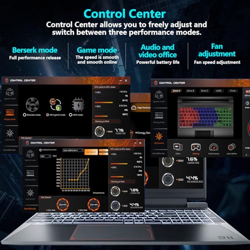 Thunderobot Storm 15 4050 Gaming Laptop, 15.6" FHD 165Hz Display, Core i7-13620H, NVIDIA GeForce RTX 4050, 32GB RAM, 1TB SSD, Backlit Keyboard, HDMI, Wi-Fi, Win 11 Home, Black