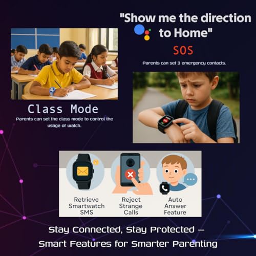 Shyenah AxonSmart(AS06) Junior Smart Watch for Kids with 4G Volte, 2" HD Curved Display, 2Way HD Video Calling, Geofencing Location Monitoring Route Playback SOS AI Assistant 800mAh (Pink Purple)
