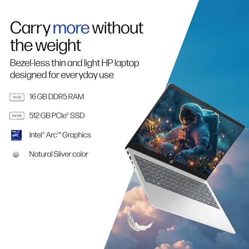 HP 14, Intel Core Ultra 7 155H (16GB DDR5, 512GB SSD), Micro-Edge, Anti-Glare, FHD, 14''/35.6cm, Win11, M365* Office24, Silver, 1.4kg, ep1151TU, FHD Camera, Backlit Laptop