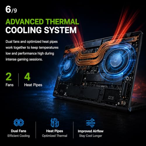 Dell G5 15.6" FHD 144Hz Gaming Laptop, Intel Core i7 (6 Cores, Up to 5.0GHz), 32GB RAM, 2TB SSD, NVIDIA GeForce RTX 2070 8GB, Wi-Fi, Bluetooth, USB-C, HDMI 2.0, Backlit Keyboard, SD Reader, Win 11