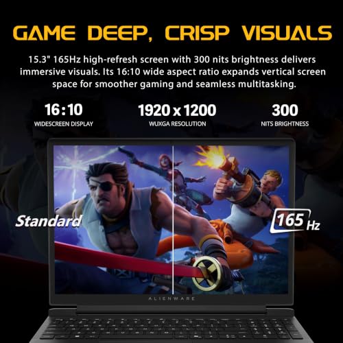 Dell Alienware 15 15.3" WUXGA 165Hz Gaming Laptop, Intel Core 7-240H, NVIDIA GeForce RTX 4050, 64GB DDR5, 5TB Storage(4TB SSD+1TB Docking Station Set), Backlit Keyboard, Wi-Fi 6, Win 11 Pro, Black