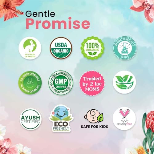 Whimsy Beauty Kids Body Care Gift Set | Moisturizer, Body Wash, Face Cleanser, Rose Water & Sunscreen | Non-Toxic Skincare Kit for Girls & Pre-Teens | Birthday Return Gift (Pack of 5)