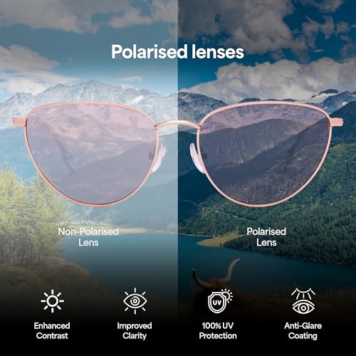 Full Rim Cat Eye Stylish & Premium Sunglasses | Polarized and 100% UV Protected | Women | Narrow | JJ S70011