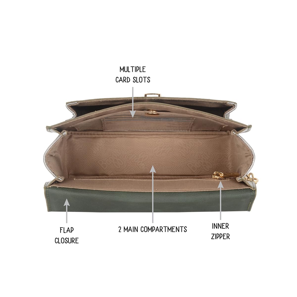 Baggit Women Green Xs Size Satchel Sling Bag | Ladies Stylish Casual Cross Body Purse Handbag