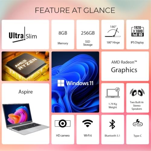 Acer Aspire 3 Laptop A325-42 | 15.6" (39.6 cm) FHD IPS Display | AMD Ryzen 3 5300U | 8GB DDR4 RAM | 256GB NVMe SSD | Windows 11 Home | AMD Radeon Graphics | Wi-Fi 6 | Steel Gray | 1.78 Kg