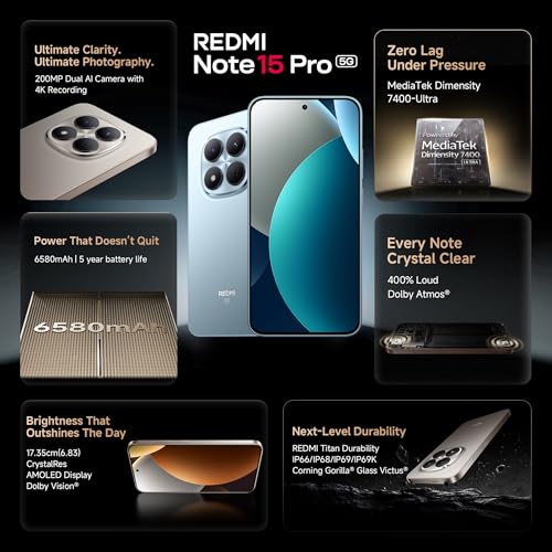 REDMI Note 15 Pro 5G (Mirage Blue, 8GB+256GB) | 200MasterPixel OIS Camera | Dimensity 7400-Ultra | 17.3cm CrystalRes AMOLED Screen | IP66/68/69/69K | Mega 6580mAh Si/C Battery | 45W Fast Charging