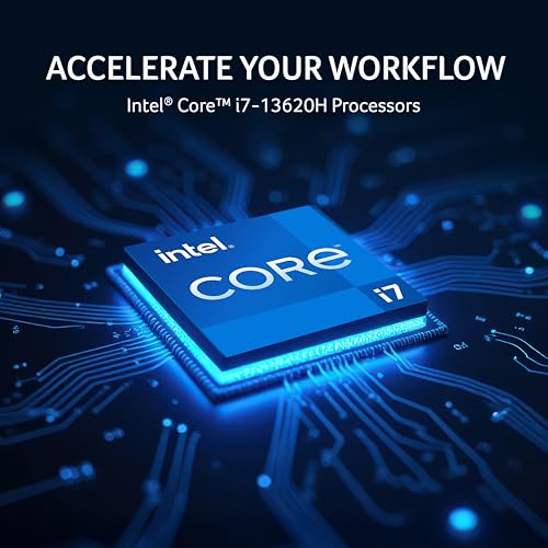 acer Aspire 14, 13th Gen, Intel Core i7-13620H Processors, 16 GB RAM, 512 GB SSD, Full HD IPS, 14"/35.56 cm, Windows 11 Home, MSO, Pure Silver, 1.44 kg, AS14H-53, Backlit KB, Thin and Light Laptop