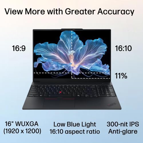 Lenovo ThinkPad E16 Gen 3 Laptop, Ultra 5 225H, 64GB DDR5 RAM, 1TB SSD