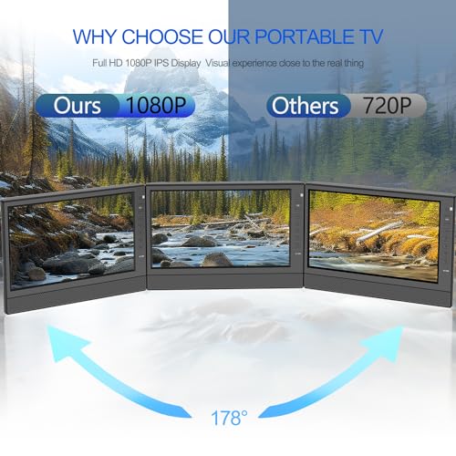 ZOSHING 12inch Portable TV,Small TV with Aerial,Recharge battery,Digital T2 Tuner and HDMI,USB/TF slot and 12v charge cable/AC adapter