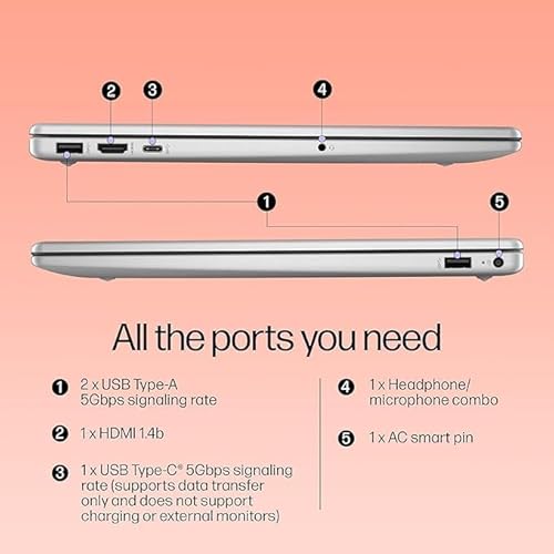 HP Professional 15 (2026) – Intel Core 5-120U, 16GB RAM, 512GB SSD, 15.6" FHD Anti-Glare, Win 11 Pro + MS Office 2024, Backlit +Fingerprint/FHD, 1.59kg, Turbo Silver, Copilot Key 1Yr Warranty
