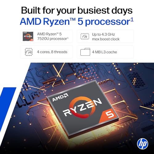 HP 15, AMD Ryzen 5 7520U (16GB DDR4, 512GB SSD) FHD, Anti-Glare, Micro-Edge, 15.6''/39.6cm, Win11, M365 Basic(1yr), Offic24, Silver,1.59kg, fc0806AU/690AU, FHD Camera w/Privacy Shutter, Backlit Laptop