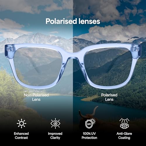 John Jacobs Transparent Blue - Black | Full Rim Square Stylish & Premium UV Protected Sunglasses | Acetate Lines | Polarized and 100% UV Protected | Men & Women | Wide | JJ S17345