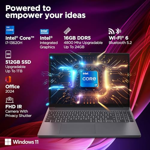 Lenovo Smartchoice Ideapad Slim 3 13Th Gen Intel Core I7-13620H 15.3 Inch(38.8Cm) WUXGA IPS Laptop(16GB RAM/512GB SSD/Windows 11/Office Home 2024/Backlit Keyboard/1Yr ADP Free/Grey/1.6Kg),83K100CJIN