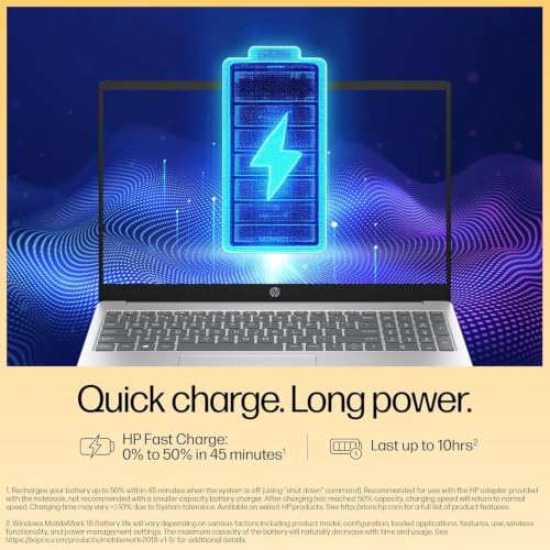 HP 15 Laptop, AMD Ryzen 7 7730U (16GB DDR4,512GB SSD) Anti-Glare, Micro-Edge,15.6''/39.6cm, FHD, Win11, M365 Basic(1yr),Office Home24,Silver,1.59kg,FHD Camera w/Privacy Shutter, Backlit KB, fc0761AU