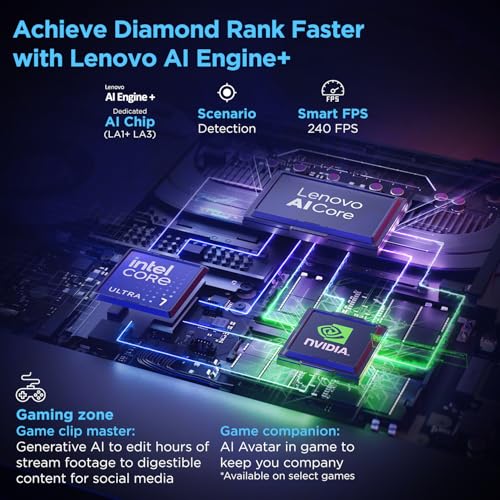 Lenovo Legion Pro 5 2025, Intel Core Ultra 7 255HX, RTX 5060-8GB, 32GB RAM, 1TB SSD, WQXGA OLED, 16"/40.6cm, 165Hz, Windows 11, Office 2024+AI Now, Black, 2.4Kg, 83F3007CIN, AI Powered Gaming Laptop