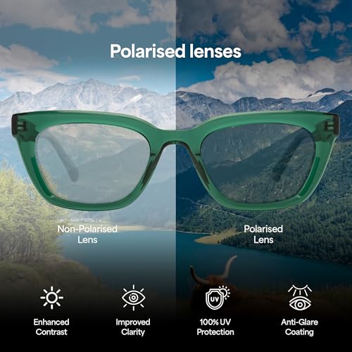 John Jacobs | Polarized and 100% UV Protected Stylish & Premium Sunglasses | Full Rim Cat Eye | JJ Tints | Women
