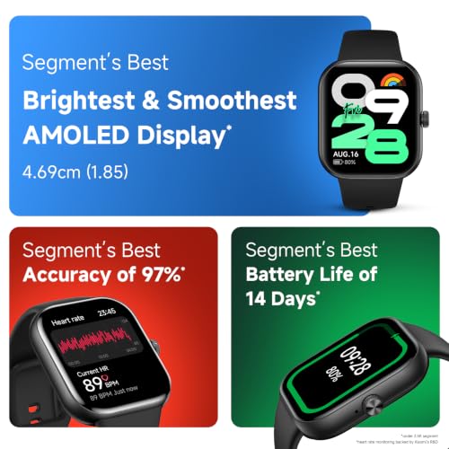 REDMI Watch Move 1.85 Premium AmoLED,14 Day Battery,Best Accuracy,Dual Core Processor Smartwatch (Black Drift Strap, Free Size)