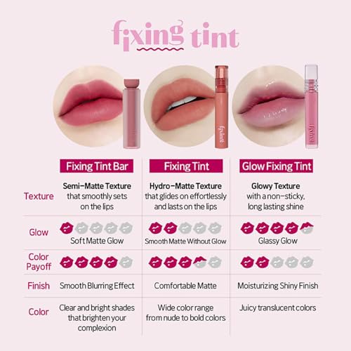 ETUDE Glow Fixing Tint (Glossy)