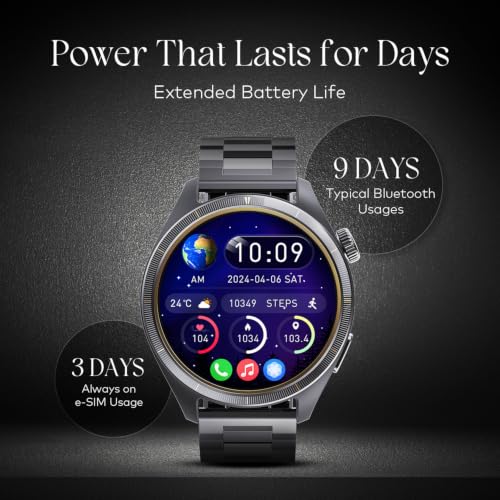 Itel Blink Pro E-sim Smartwatch for Unisex with 4G LTE/BT Calling, 1.5" Amoled Dispaly, Built-in GPS, 100+ Sports Modes, IP68 Water Resistance, Metal Strap, Upto 9 Days Battery Life, Black