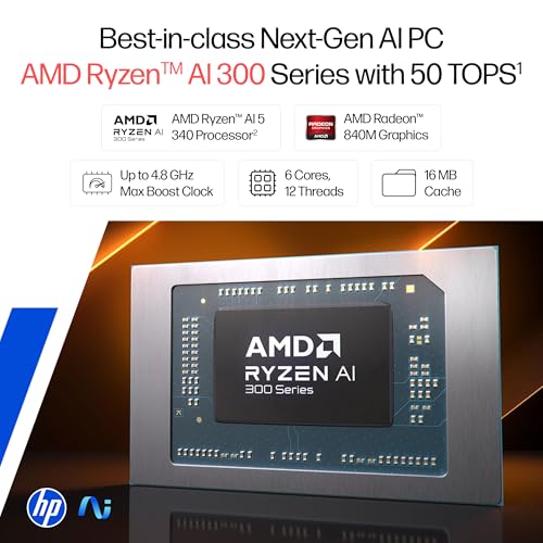 HP OmniBook 3 AMD Ryzen AI 5 340 Next Gen AI Laptop, (16GB LPDDR5X,512GB SSD), Anti-Glare,14''/35.6cm FHD,Win11,Office24, Silver,1.47kg, FHD Camera w/Privacy Shutter, Backlit, ha0000AU