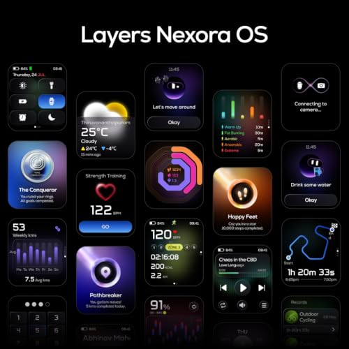 Layers Anarc 2 Smartwatch | 1.85 AMOLED 60Hz Display | Built-in GPS | AI Watch Faces & Assistant | BT Calling | Auto Brightness | Heart Rate + Sleep Monitor Smartwatch, Alluminium Body (Parent) (Orange)
