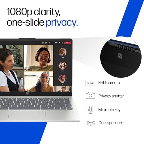 HP 14, Intel Core Ultra 7 155H (16GB DDR5, 512GB SSD), Micro-Edge, Anti-Glare, FHD, 14''/35.6cm, Win11, M365* Office24, Silver, 1.4kg, ep1151TU, FHD Camera, Backlit Laptop