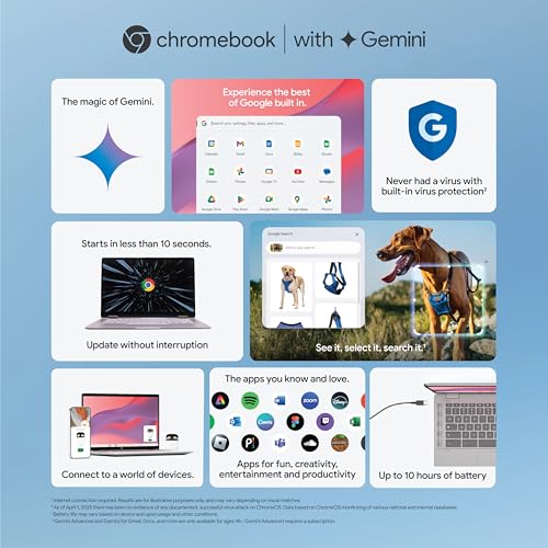 ASUS Chromebook CX1405 (2025), Intel Core 3-N355, 8GB RAM, 128GB SSD, FHD 14"(35.56cm), Chrome OS, Pure Grey, 1.38Kg, CX1405CTA-S60724, Intel UHD Graphics, 42WHrs, Thin & Light Laptop