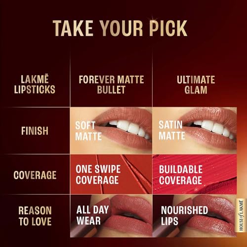 Lakme Ultimat Glam Satin Matte Lipstick -NudeMuse-UN1-4.3g (Pack of 2)