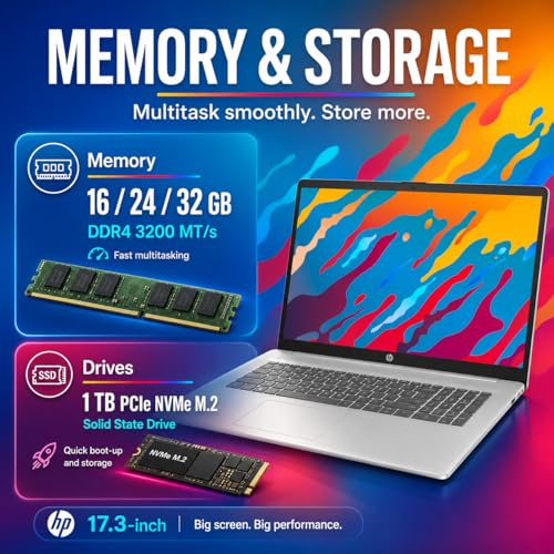 HP 17 Touchscreen Laptop, AMD Ryzen 5 7430U, (Beats i7 1355U), 64 GB RAM 2 TB SSD, 17.3 inch HD+ Anti Glare Display, Radeon Graphics, Wi-Fi 6, Bluetooth 5.4, Windows 11 Pro, Office Lifetime License