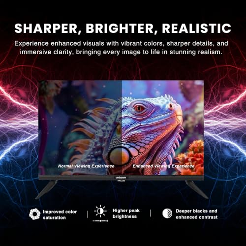 Uniboom_Optima Series 60 cm (24 inch) HD Ready LED TV 2025 Edition with 30W Sonic Boom - True Frameless - Aura Vision+ Display - (Non Smart)- 24N-ULT-AED