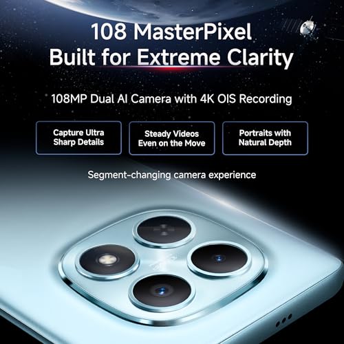 REDMI Note 15 5G (Glacier Blue, 8GB RAM 128GB Storage) | 108MP OIS Camera | Snapdragon 6 Gen 3 | 17.2cm Tough Curved AMOLED Screen | Segment's Slimmest Phone | 5520mAh Si/C Battery | 45W Fast Charging