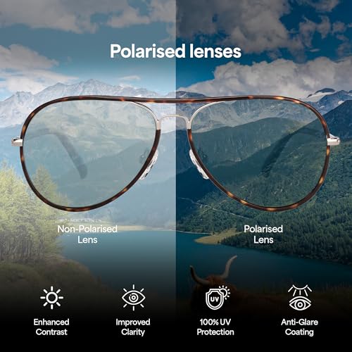 John Jacobs Unisex Adult Round sunglasses Medium