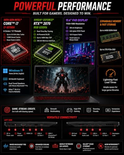 Dell G5 15.6" FHD 144Hz Gaming Laptop, Intel Core i7 (6 Cores, Up to 5.0GHz), 32GB RAM, 2TB SSD, NVIDIA GeForce RTX 2070 8GB, Wi-Fi, Bluetooth, USB-C, HDMI 2.0, Backlit Keyboard, SD Reader, Win 11
