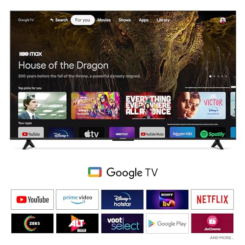 iFFALCON 164 cm (65 Inches) 4K UHD Smart LED Google TV | 144Hz VRR | 3GB RAM | Dolby Vision & Atmos | Game Master | 65U75