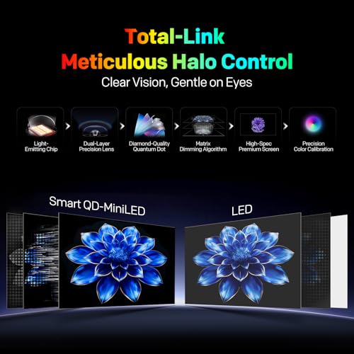coocaa 164 cm (65 inches) 4K Ultra HD Smart Mini LED QLED Google TV 65MINI75Q