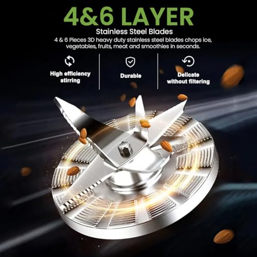 INALSA Blender Mixer Grinder|5 Jar & 600 W Copper Motor| Blenders for Smoothies and Juices| Smoothie Maker Blender|Nutri Blender |3 Blades Including Froth Blade|2Yr Warranty,Jazz 600