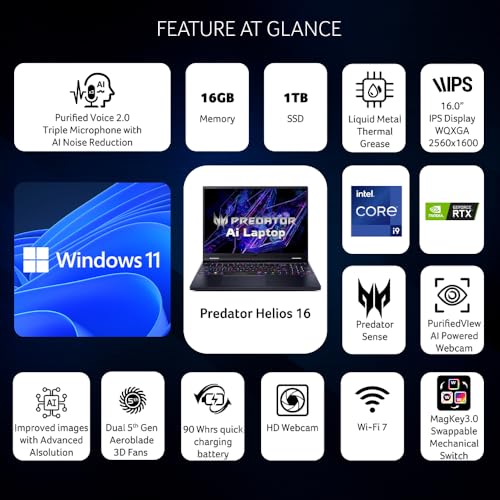 Acer Predator Helios 16 Gaming Laptop 14th Gen Intel Core i9 Processor (Windows 11 Home/16 GB/1 TB SSD/NVIDIA GeForce RTX 4070) PH16-72 with 40.64 cm (16") WQXGA Display