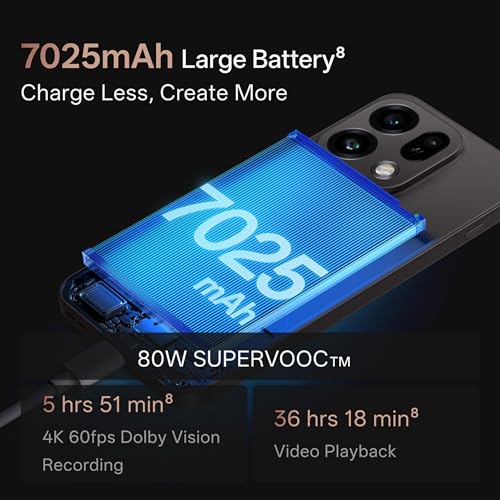 Oppo Find X9s 5G (Sunset Orange, 12GB, 512GB) | Hasselblad 50MP Triple Camera | 120× Super Zoom | MediaTek Dimensity 9500s | 7025mAh 80W SUPERVOOC | ColorOS 16