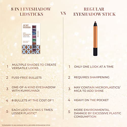 Just herbs 8 in 1 Herbal Metallic-shimmer finish, Long Lasting & Ultra Smooth Eye Shadow Lidsticks with Kumkumadi - 12gm (Herbi -Wore)