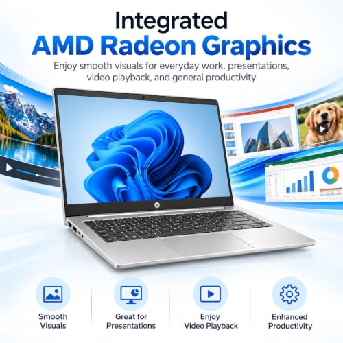 HP 245 G10 Business Laptop, AMD Ryzen 5 7530U Processor, 16GB DDR4 RAM, 512GB SSD, 14-Inch Display, Integrated AMD Radeon Graphics, Windows 11 Home, 1 Year Warranty – A85SCPT#ACJ